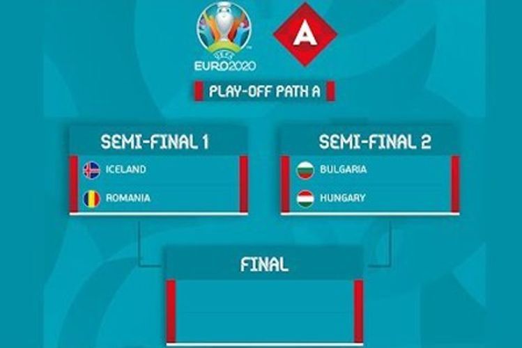 УЕФА назвал время проведения игр плей-офф Евро-2020