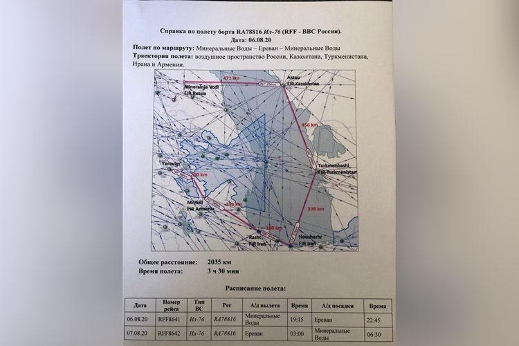 Как понимать то, что сопредседатель Россия вооружает оккупанта - Армению? - АНАЛИТИКА