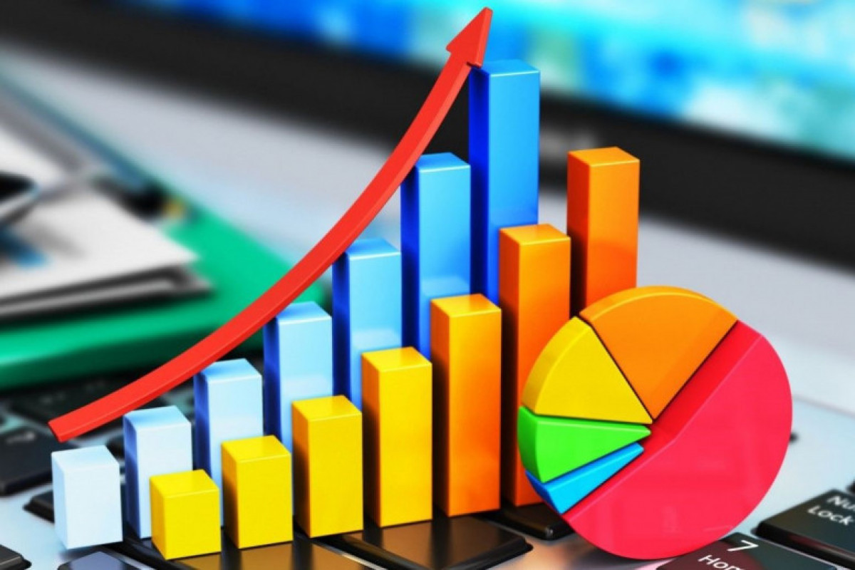 ВВП Азербайджана вырос почти на 1%