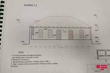 Подготовлен проект по восстановлению дома-музея Бюльбюля в Шуше – ЭСКИЗЫ 