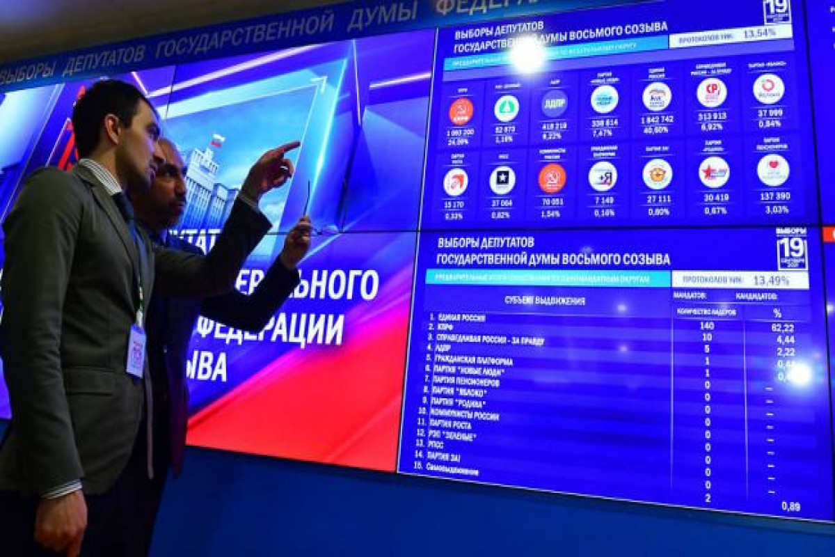 Стали известны результаты выборов в Госдуму РФ после обработки всех бюллетеней