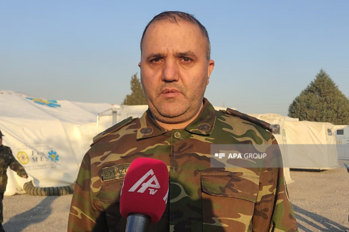 Гурбан Эйвазов