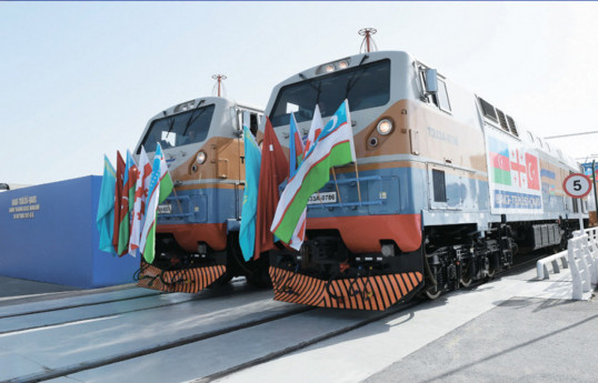 Азербайджан как главный транспортный хаб Евразии – Север-Юг или Восток-Запад? – АНАЛИТИКА 