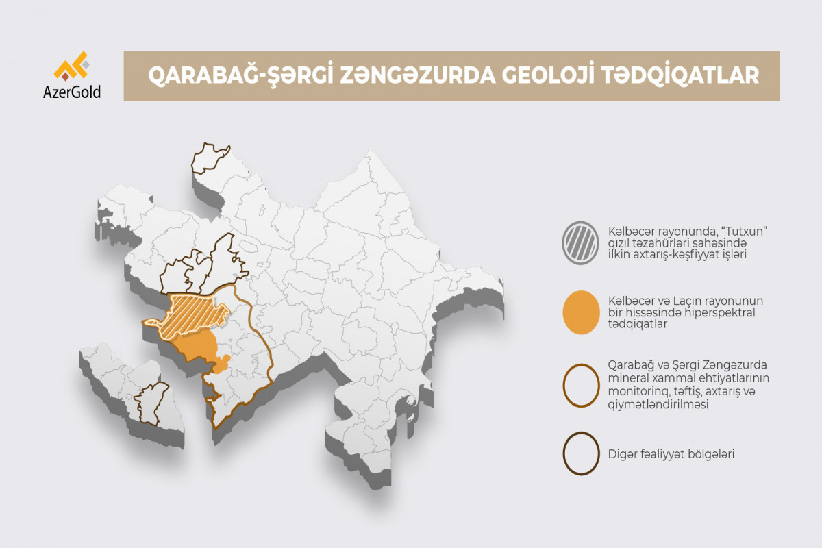 ЗАО «AzerGold» расширяет свою деятельность в Карабахе и Восточном Зангезуре