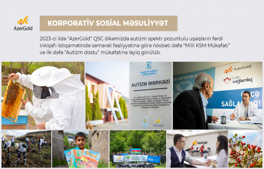 В 2023 году ЗАО «AzerGold» удостоили двух премий в области КСО