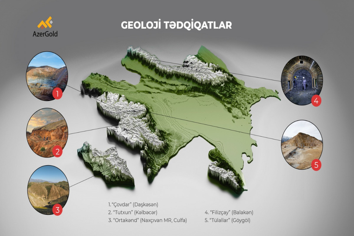ЗАО «AzerGold» диверсифицировало геологоразведочные работы на территории страны