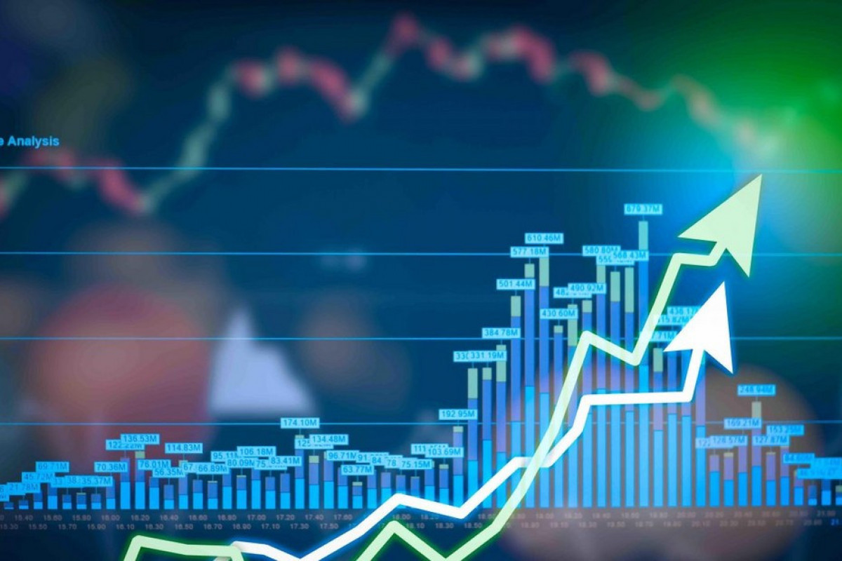 В Азербайджане экономический рост достиг 1,6%