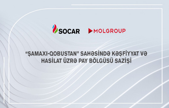 Между SOCAR и «MOL Group» подписано соглашение по участку Шамахы‑Гобустан