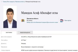 Руководитель азербайджанской диаспоры лишён российского гражданства