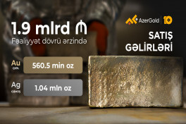 ЗАО «AzerGold» провело свою первую экспортную операцию в 2026 году