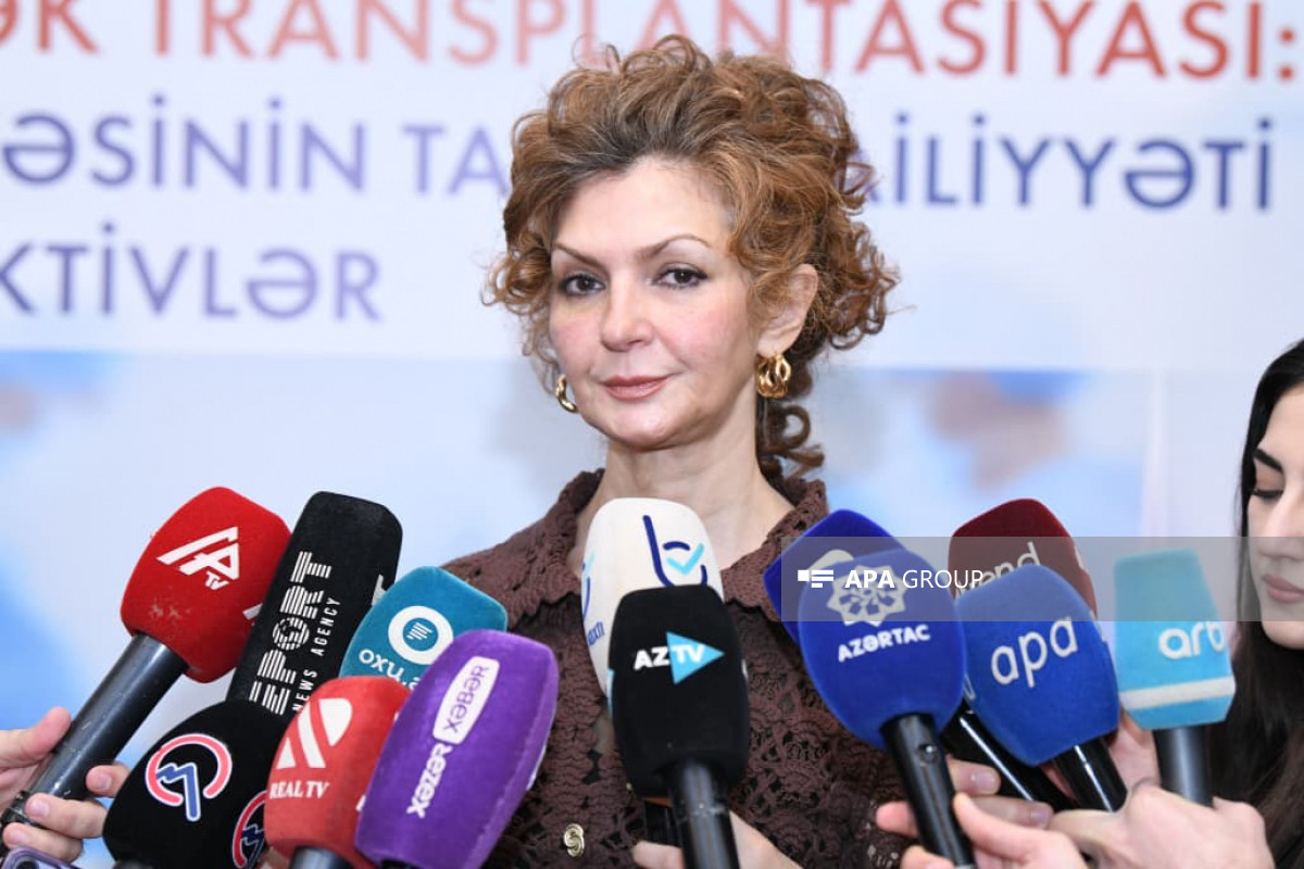 Егяна Аббасова