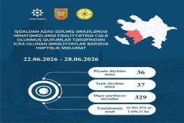 На освобождённых территориях обнаружены ещё 73 мины и 329 НРБ