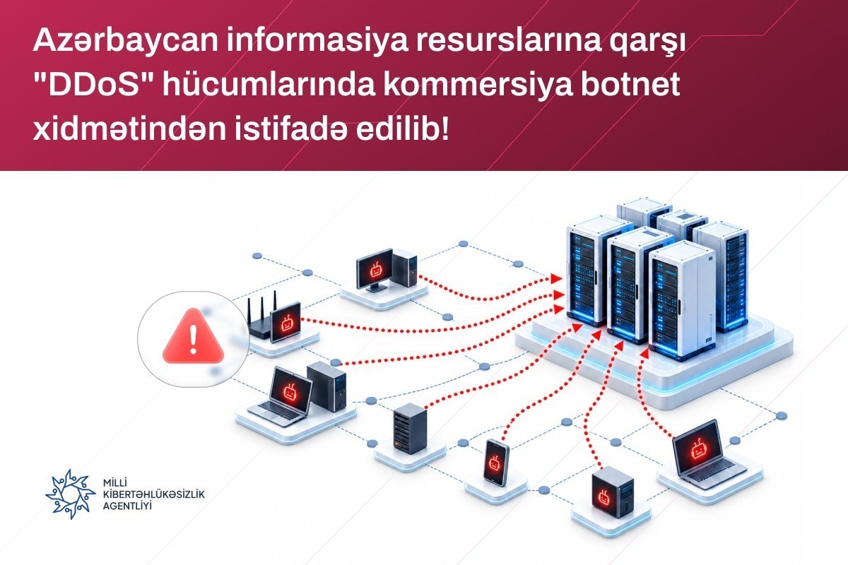 При DDoS-атаках на информационные ресурсы Азербайджана использовался коммерческий сервис