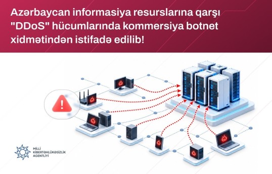 При DDoS-атаках на информационные ресурсы Азербайджана использовался коммерческий сервис