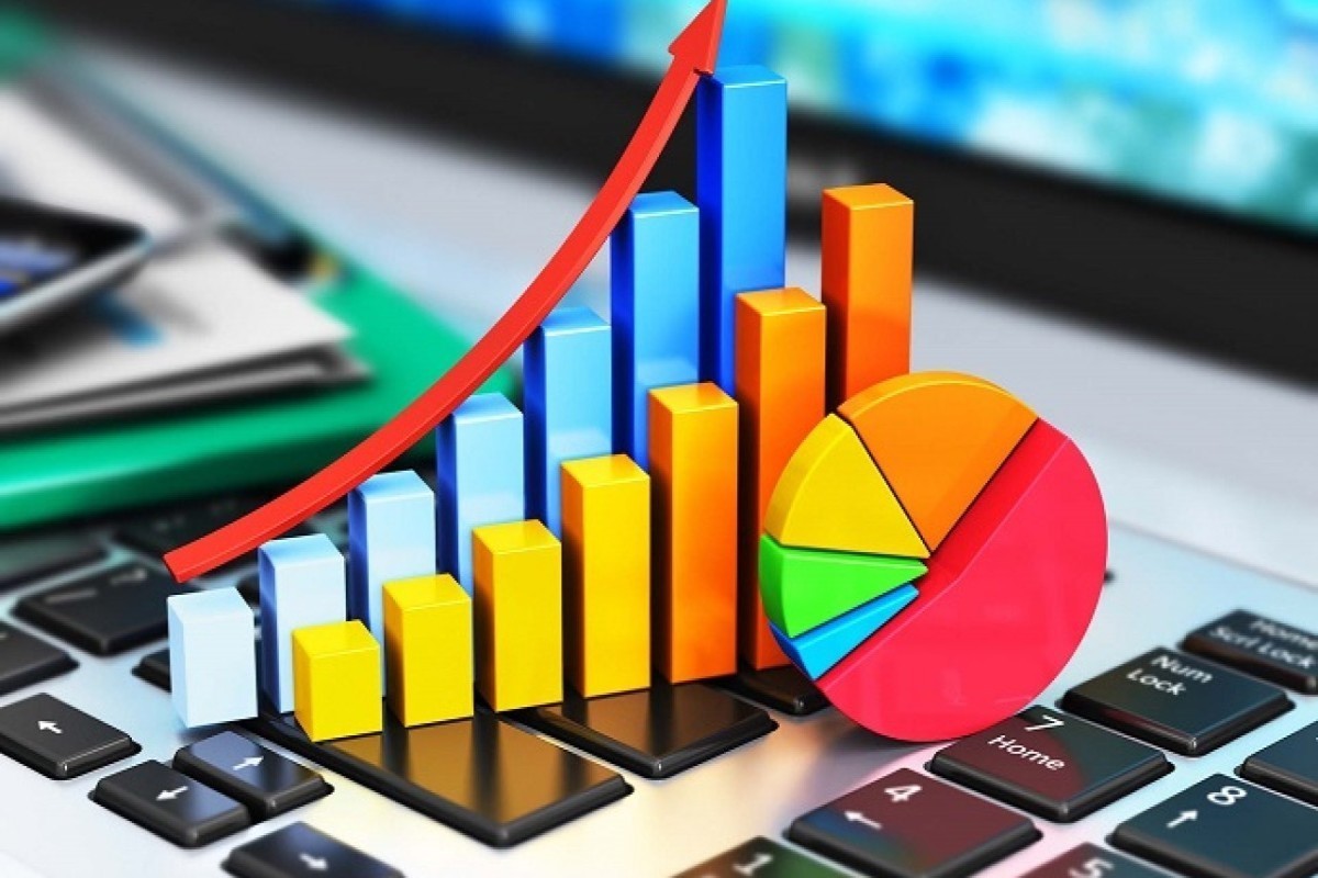 Экономика Азербайджана за 8 месяцев выросла на 1,2%